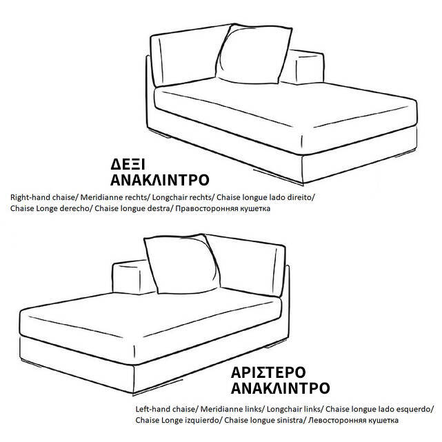 Ανάκλιντρο από βελούδο, Topim