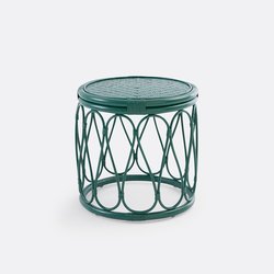 Galapagos green